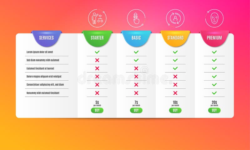 Algorithm, Swipe up and User info icons set. Face biometrics sign. Vector royalty free illustration