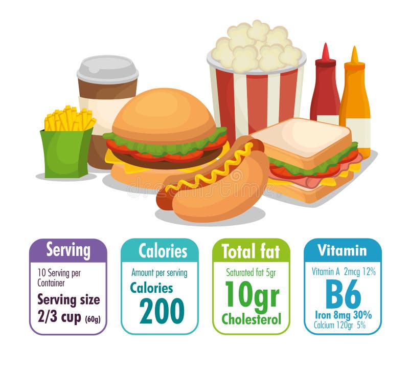 Alimentos de preparación rápida con hechos alimenticios ilustración del vector Alimentos de preparación rápida con hechos alimenticios ilustración del vector