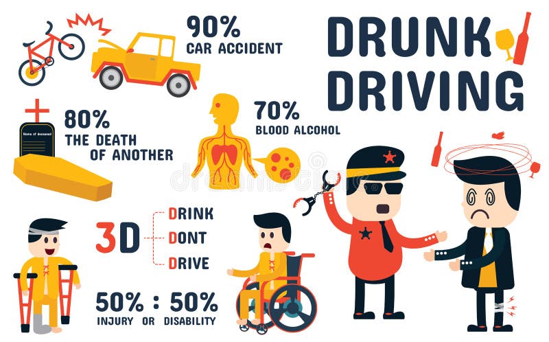 Alkohol Im Strassenverkehr Infographics Vektor Abbildung