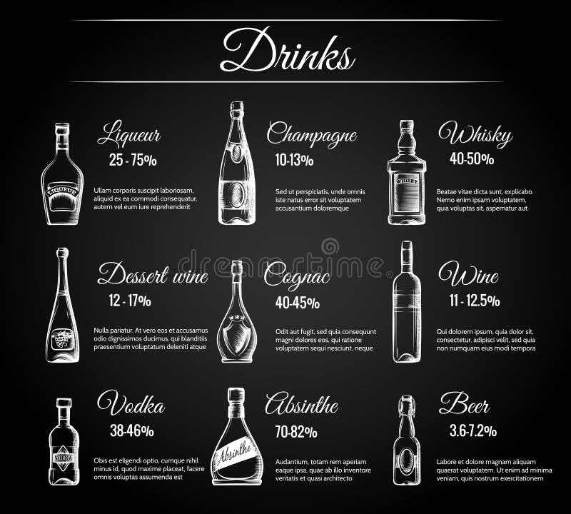 Alcohol menu vector. Hand drawn drink menu on chalkboard. Alcohol menu vector. Hand drawn drink menu on chalkboard
