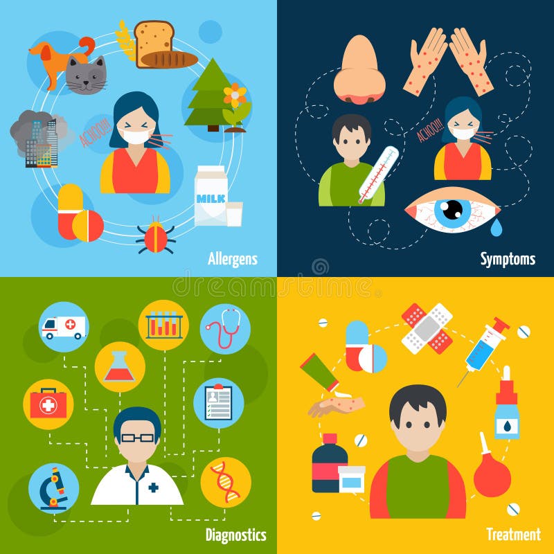 Allergisymbolsuppsättning stock illustrationer