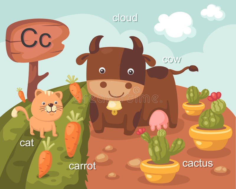 Alphabet c letter cat carrot cloud cow cactus. Alphabet c letter cat carrot cloud cow cactus