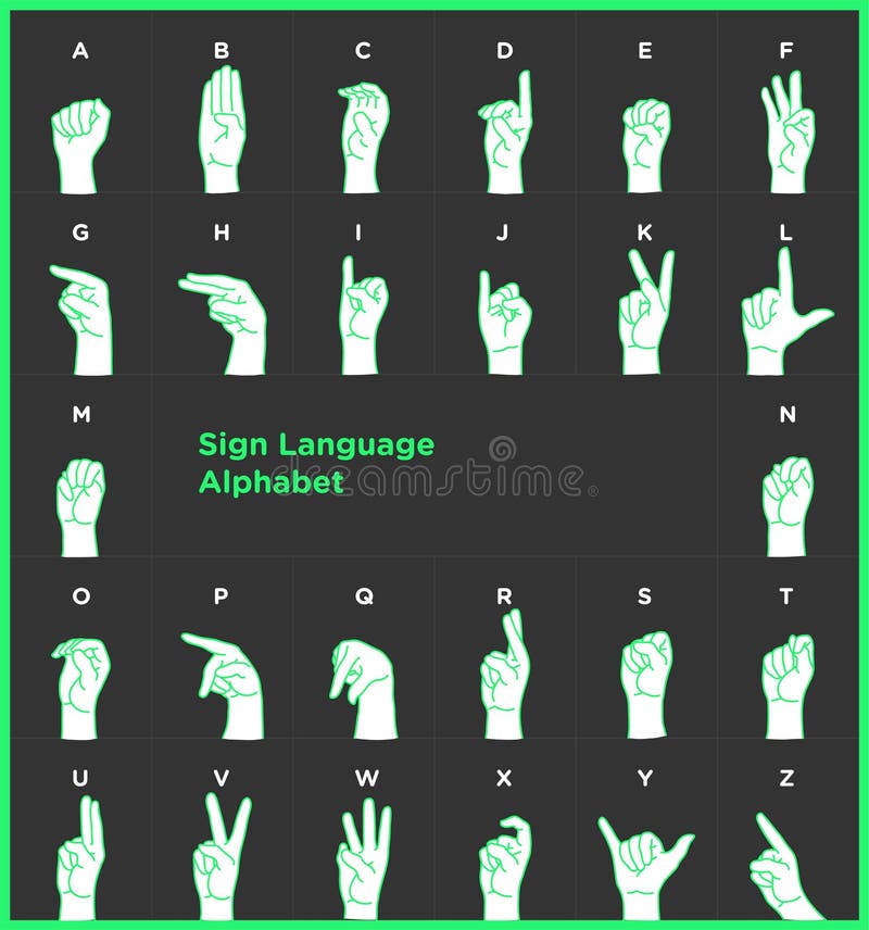 Alphabet de langue des signes