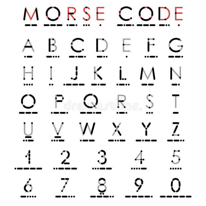 Alphabet And Numerals In Morse Code Stock Vector Illustration Of Number Cipher 74595244