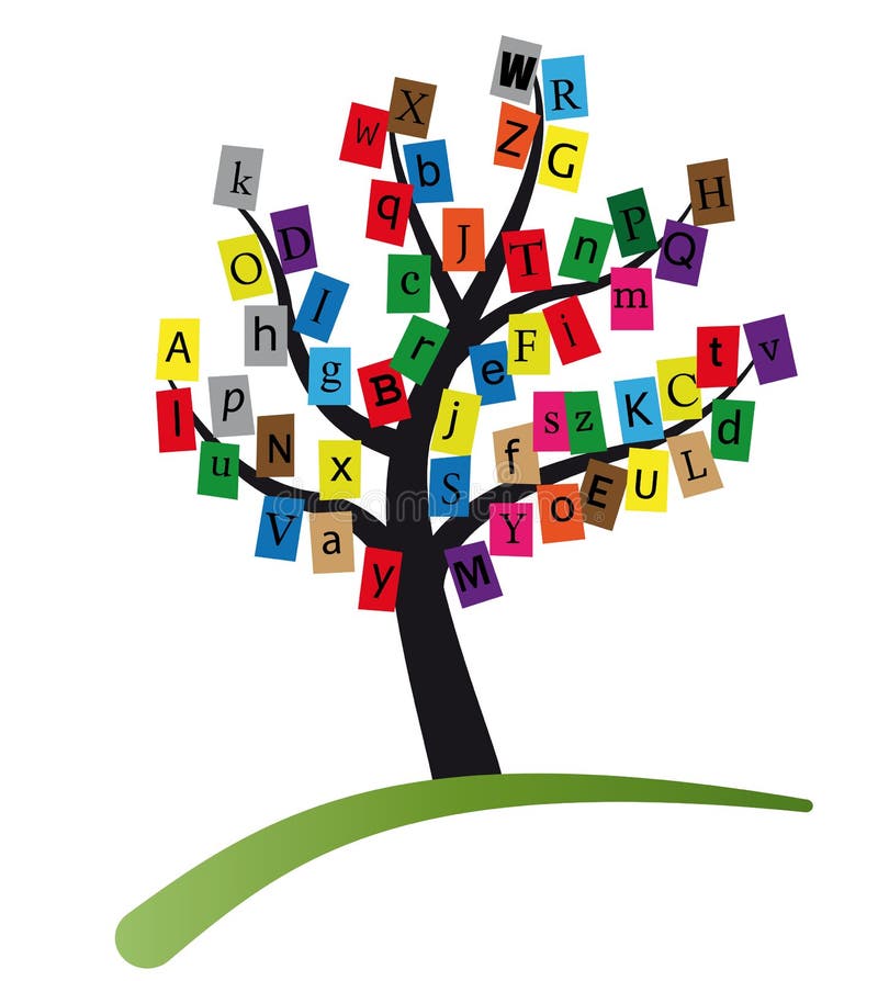 Alphabet tree