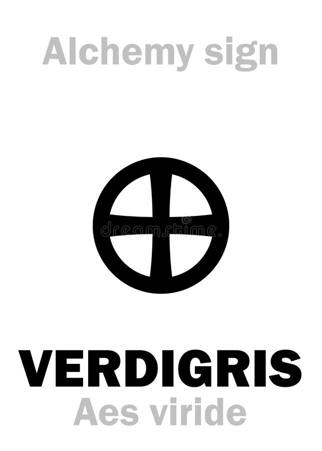 Alquimia : verdigris aes viride aerugo ilustración del vector