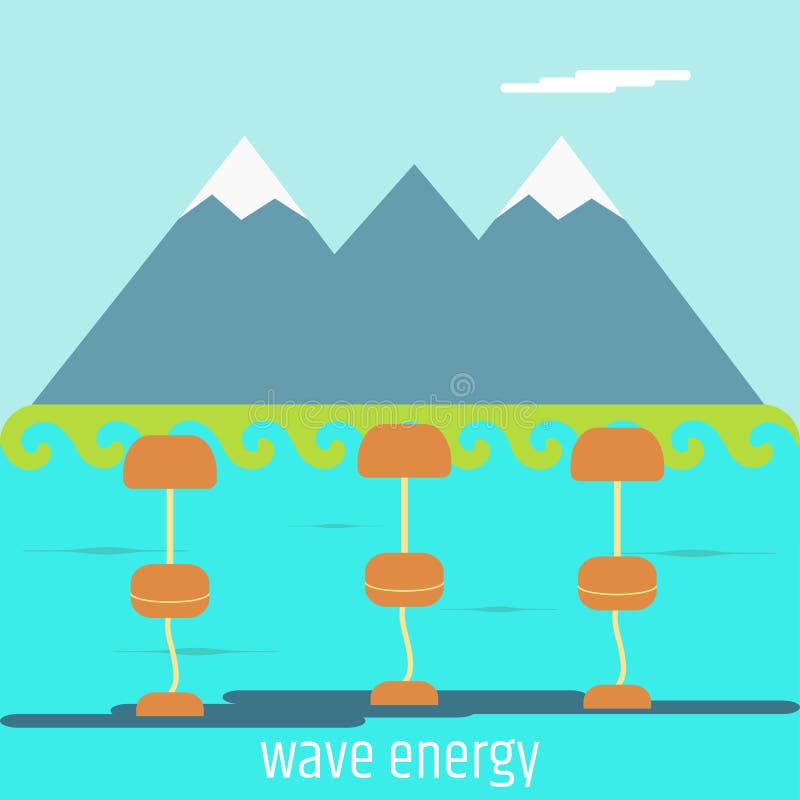wave station wave station