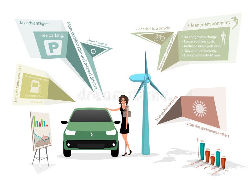 Alternative fuel ecological, renewable energy sources stock illustration