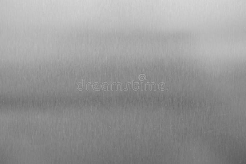 Aluminium Sheet Texture