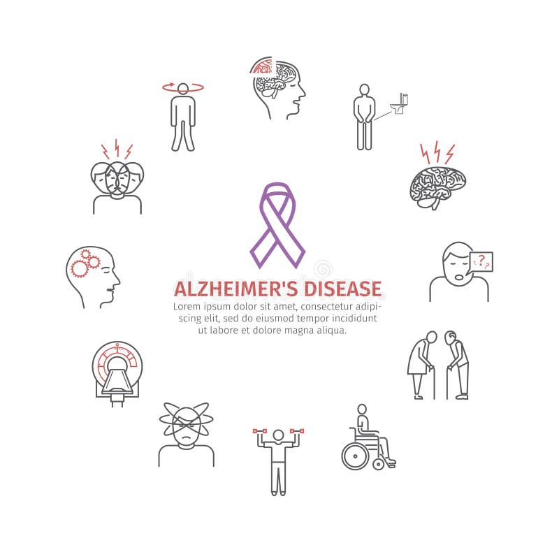 Alzheimer`s disease and dementia. Symptoms, Treatment. Line icons set. Vector signs.
