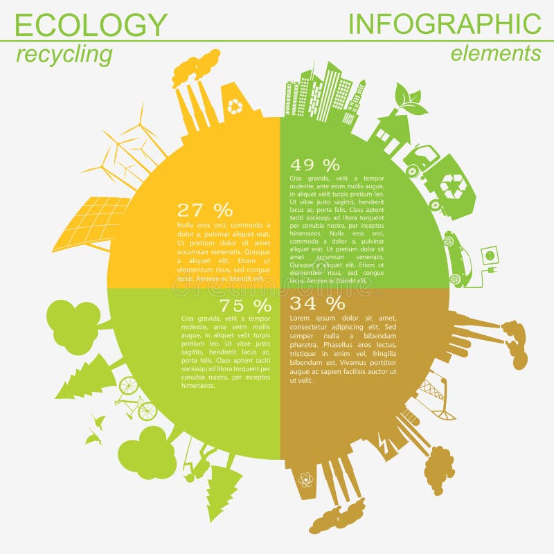 Ambiente, elementos infographic da ecologia Riscos ambientais, ilustração do vetor Ambiente, elementos infographic da ecologia Riscos ambientais, ilustração do vetor