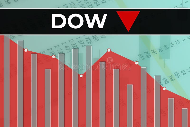 American Financial Market Index Dow Jones Ticker DOW on Blue and Red Finance Background from Numbers, Graphs, Candles, Bars. Stock Illustration Illustration of bear, blue: 228563280