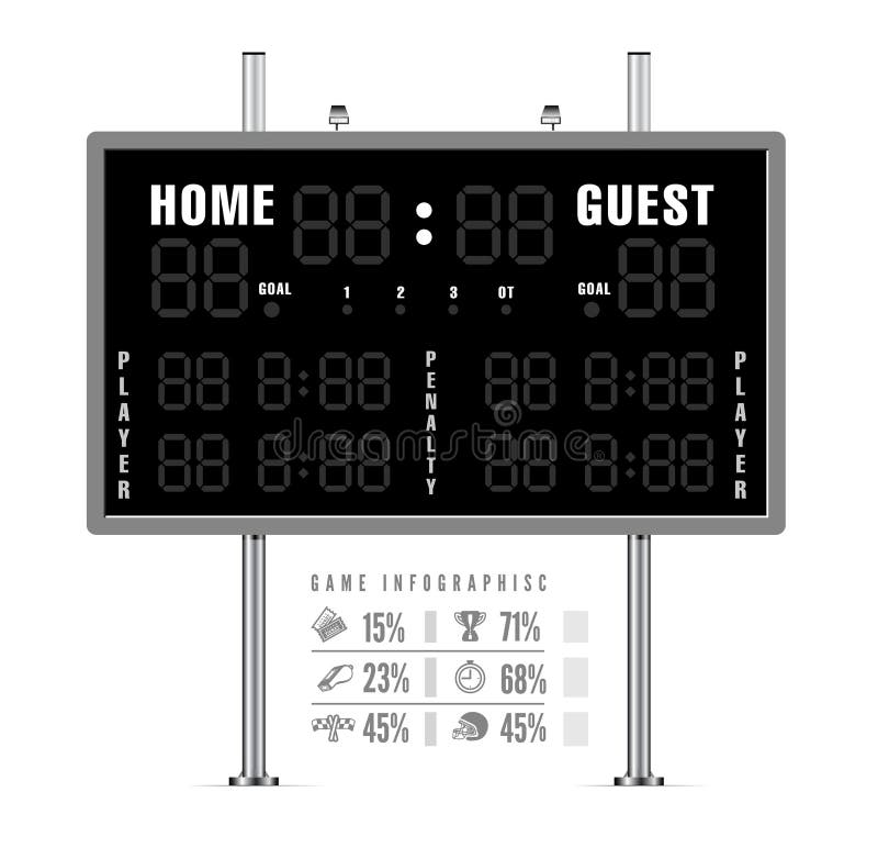 American football scoreboard with infographics