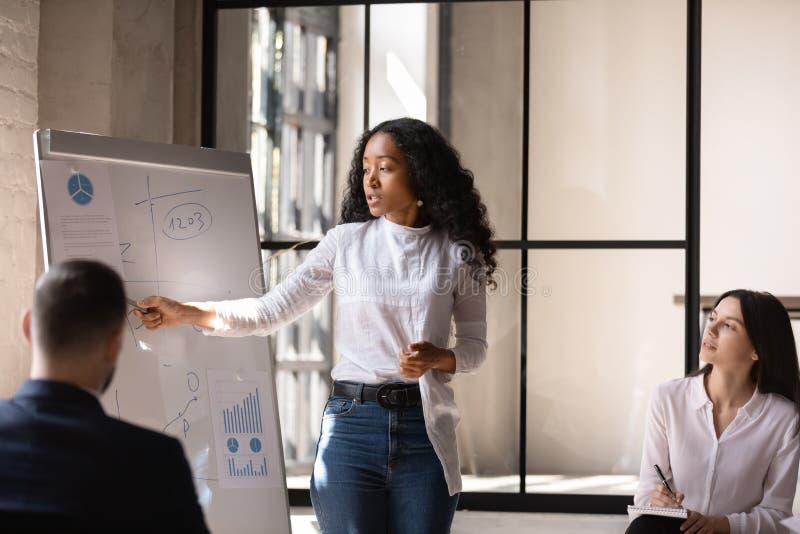 Young African American female coach or speaker make whiteboard presentation for diverse employees in office, focused biracial women trainer present business project on flip chart at meeting. Young African American female coach or speaker make whiteboard presentation for diverse employees in office, focused biracial women trainer present business project on flip chart at meeting