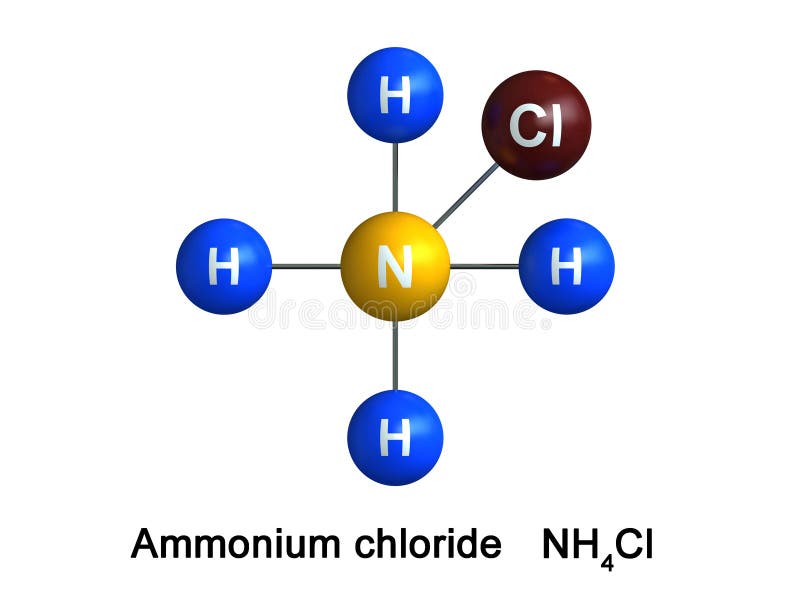 Ammonium Chloride Formula - Chemical and Structural Formula