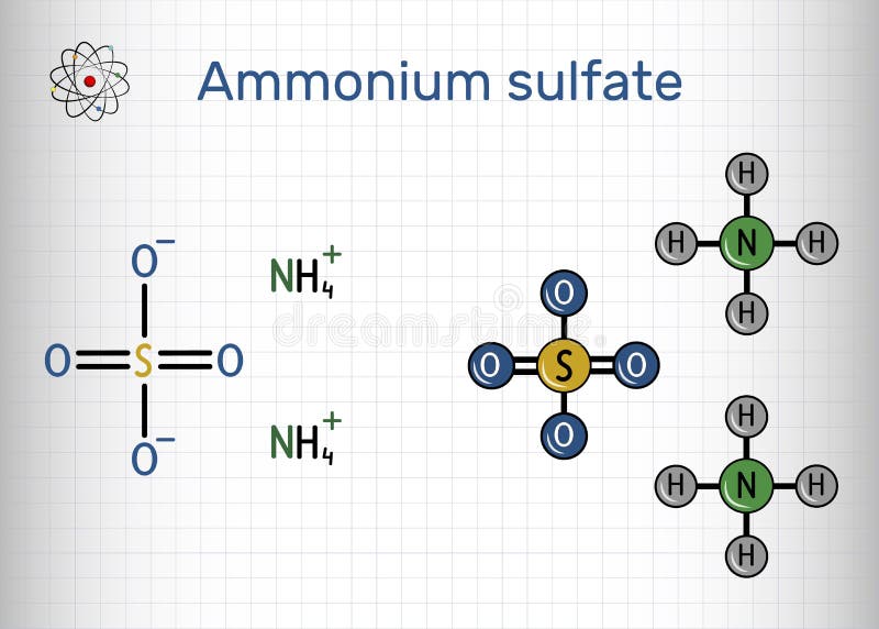 Ammonium sulfate, ammonium sulphate molecule. It is inorganic sulfate salt obtained by reaction of sulfuric acid with two equivalents of ammonia. Sheet of paper in a cage. Vector illustration