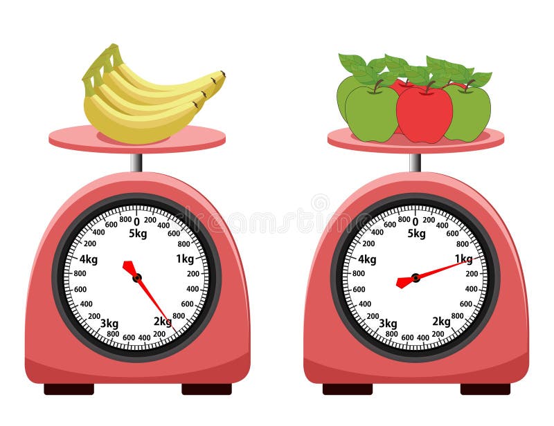 Weighing an Apple Fruit on a Digital Kitchen Scale in Grams on