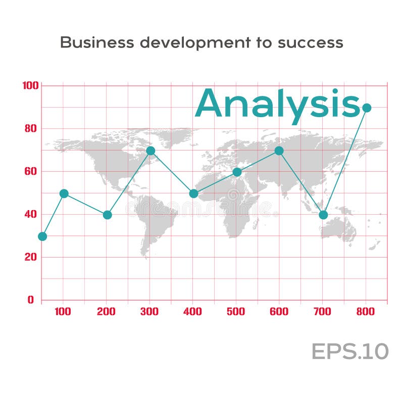 Analysis line graph on the statistics table. Statistics graph on the world map. Business growth abstract background. Graph royalty free illustration