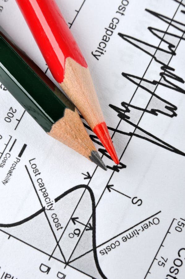 Analysis for statistical chart