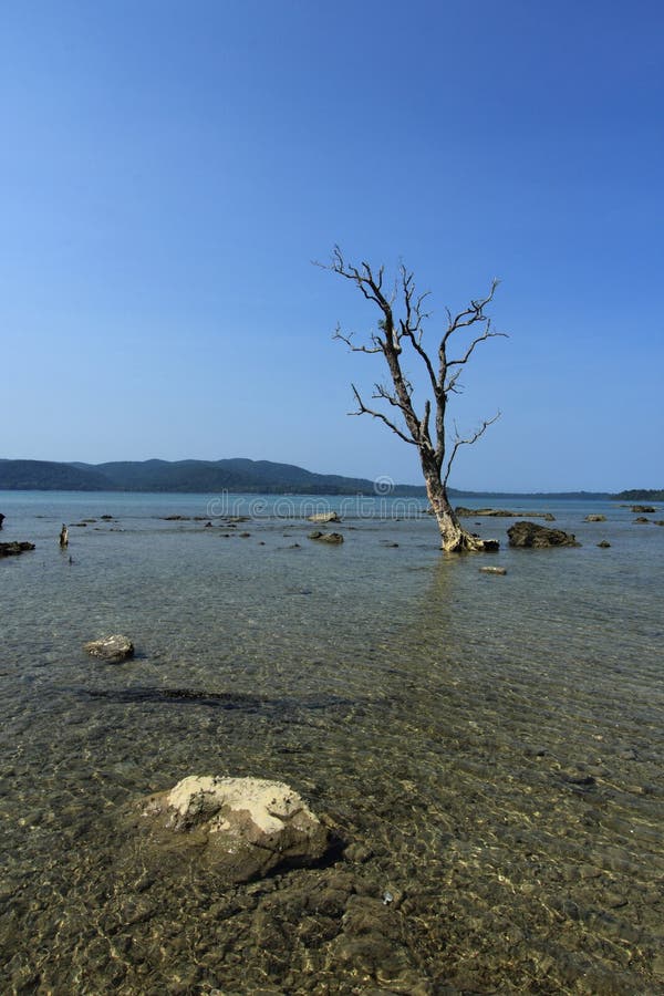 Andaman Islands of India