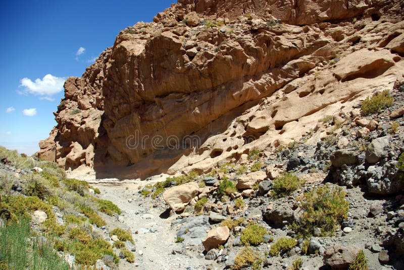 Andes Mountains, Chile