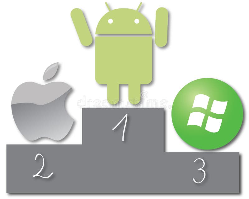 Android la maggior parte del sistema popolare royalty illustrazione gratis Android la maggior parte del sistema popolare royalty illustrazione gratis