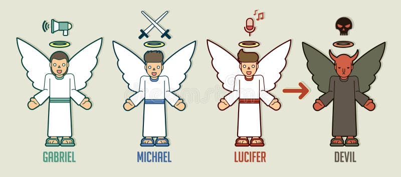 Gabriel Cartoon Stock Illustrations – 41 Gabriel Cartoon Stock Illustrations, Vectors & Clipart - Dreamstime Gabriel Cartoon Stock Illustrations – 41 Gabriel Cartoon Stock Illustrations, Vectors & Clipart - Dreamstime