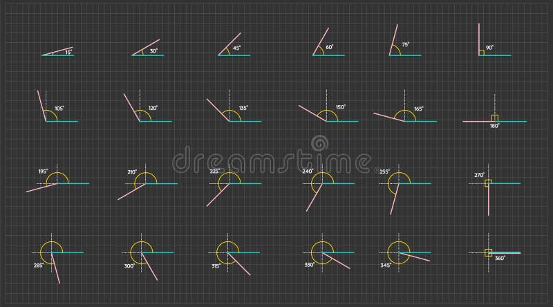 90 Degree Angle Icon, Isolated Icon With Angle Symbol And Text, Vector  Illustration. Royalty Free SVG, Cliparts, Vectors, and Stock Illustration.  Image 128108630.