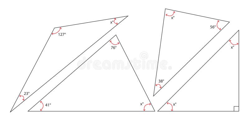 Types of degrees angles - acute, right, obtuse, straight, reflex