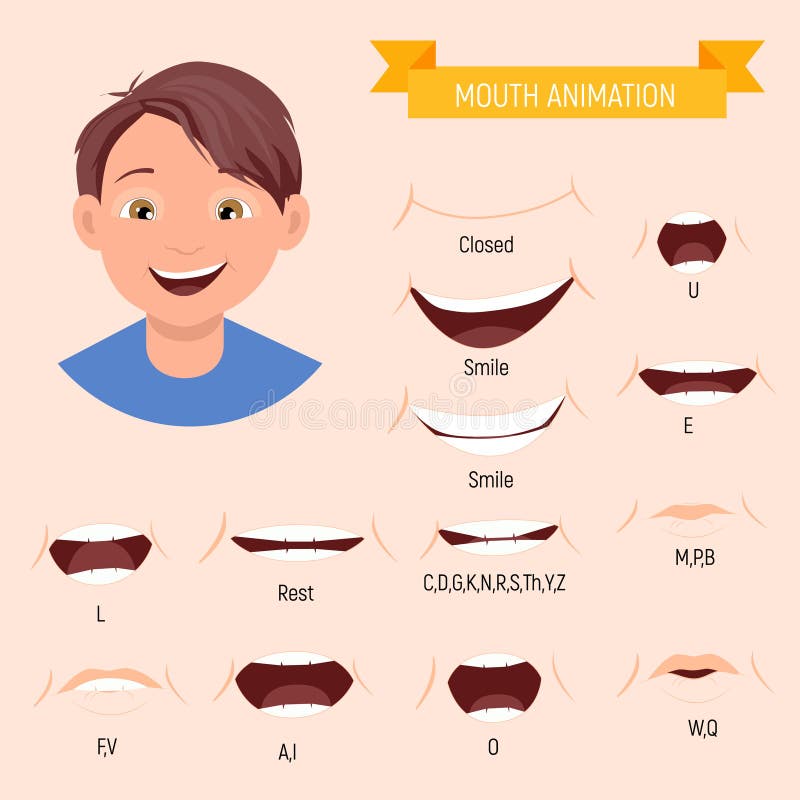 Conjunto de expressão de música de lábios de boca. lip poses para coleção  plana preta de animação de rosto de personagem de desenho animado.