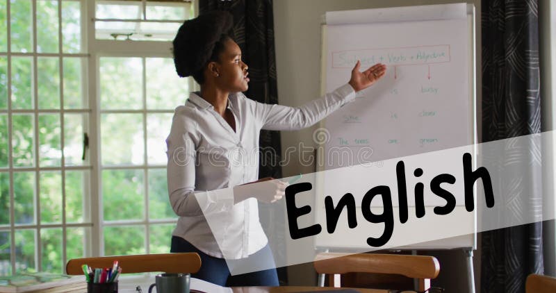 Crianças em sala de aula tendo aula de inglês