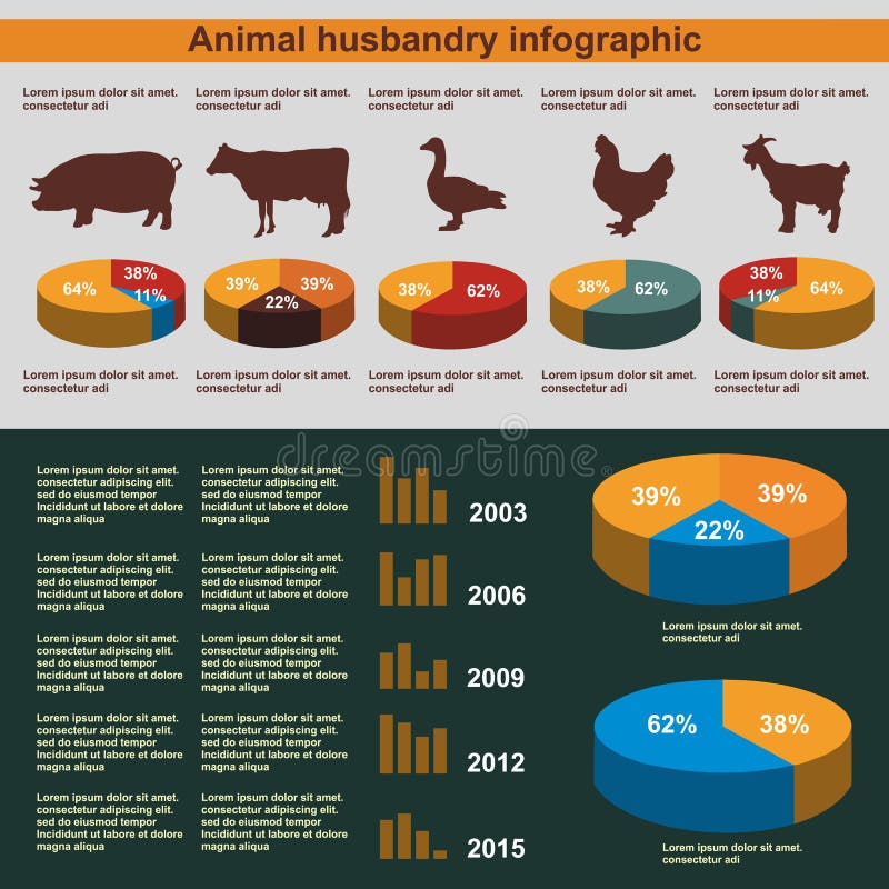 Animal Husbandry Infographic, Agriculture, , Flat Design, Elements Stock  Illustration - Illustration of farm, growth: 91102449