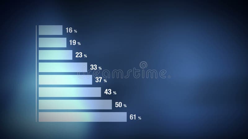 Animated Infographics Histogram Bar Graph Chart