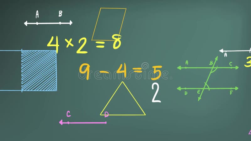 Animatie van eenvoudige het onderwerps numerieke theorie van de wiskundewiskunde en wiskundig teken en symbool met grafiekdiagram