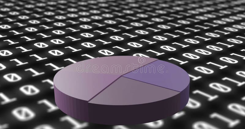 Animation of binary coding data processing over statistics. Global finance, business, connections, computing and data processing concept digitally generated video. Binary coding data processing video