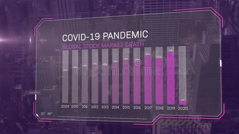 Animation of graph showing the influence of Covid-19 over a cityscape. royalty free illustration