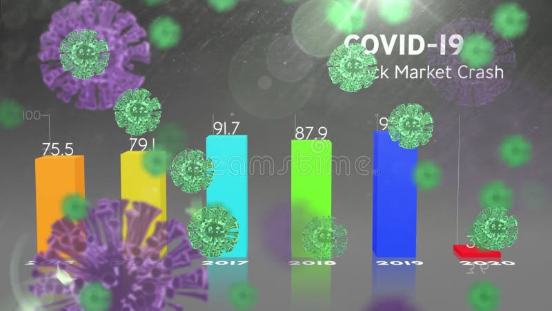 Animation of macro Covid-19 cells floating over a graph showing stock market crash royalty free illustration