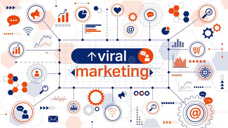 Animazione di marketing virale. concetto di rete di marketing illustrazione vettoriale