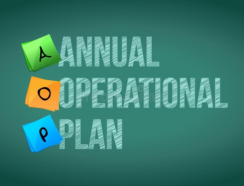 Annual operational plan post memo chalkboard sign vector illustration Annual operational plan post memo chalkboard sign vector illustration