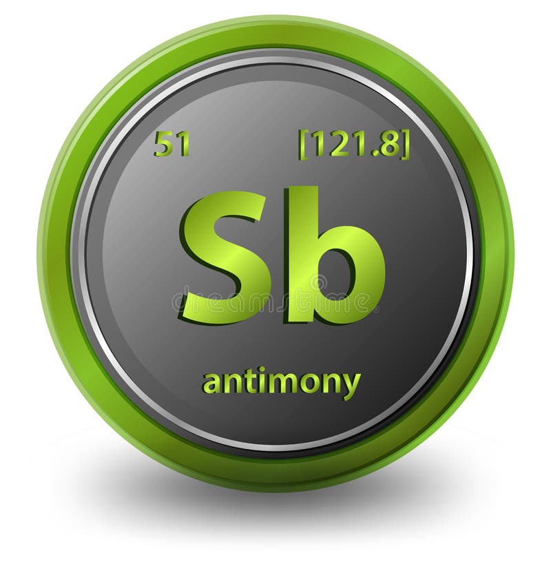 antimony stock antimony stock
