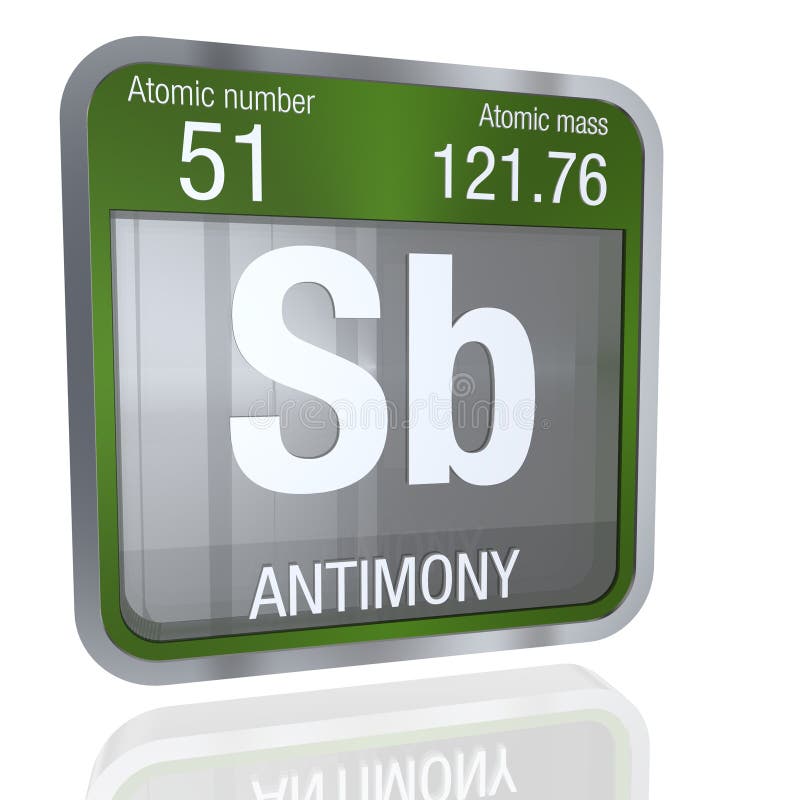 element symbol for antimony