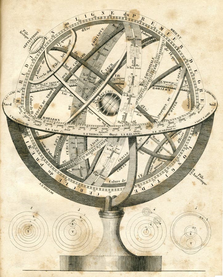 Antique Armillary Sphere Sundial Globe vintage illustration