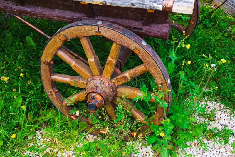 Antique Cart Wheel Made of Wood and Lined with Iron Stock Image Image