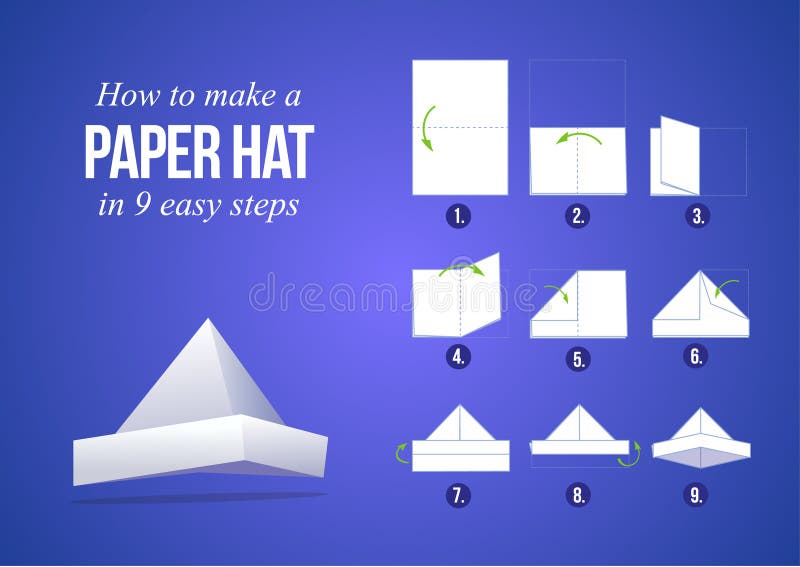 Anvisningar hur man gör en pappers- hatt