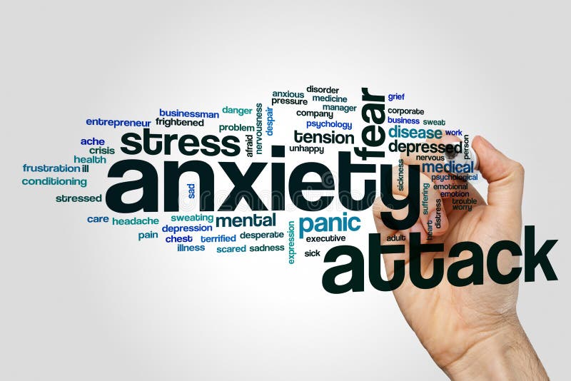 Anxiety attack word cloud concept on grey background
