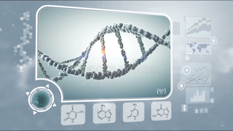 Análisis de la DNA