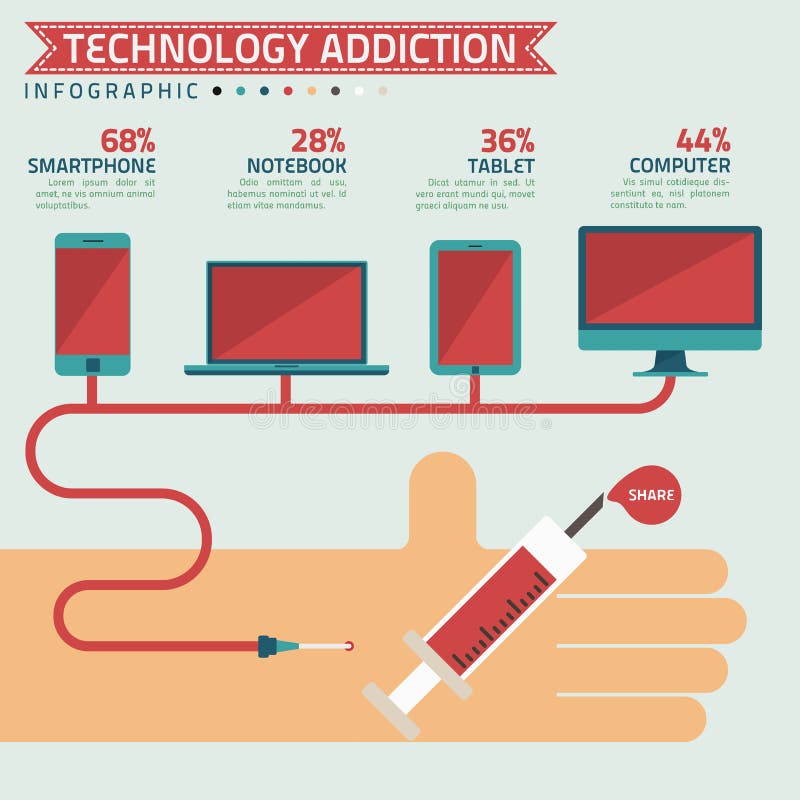 Apego de la tecnología infographic con la mano y la jeringuilla stock de ilustración Apego de la tecnología infographic con la mano y la jeringuilla stock de ilustración