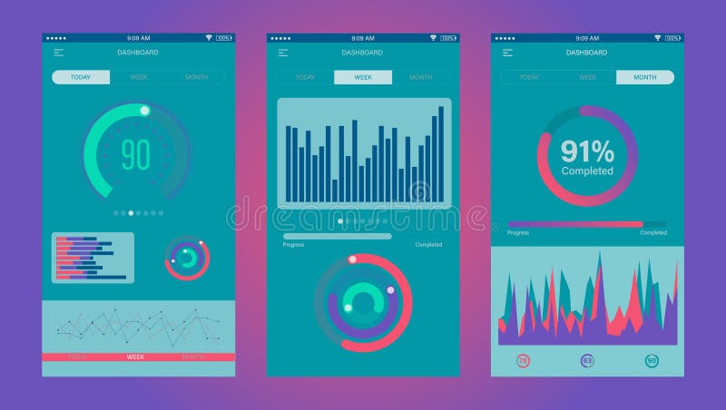 App móvel do painel UI do Admin Molde infographic do app móvel com gráficos diários, semanais e mensais das estatísticas Conceito ilustração do vetor App móvel do painel UI do Admin Molde infographic do app móvel com gráficos diários, semanais e mensais das estatísticas Conceito ilustração do vetor