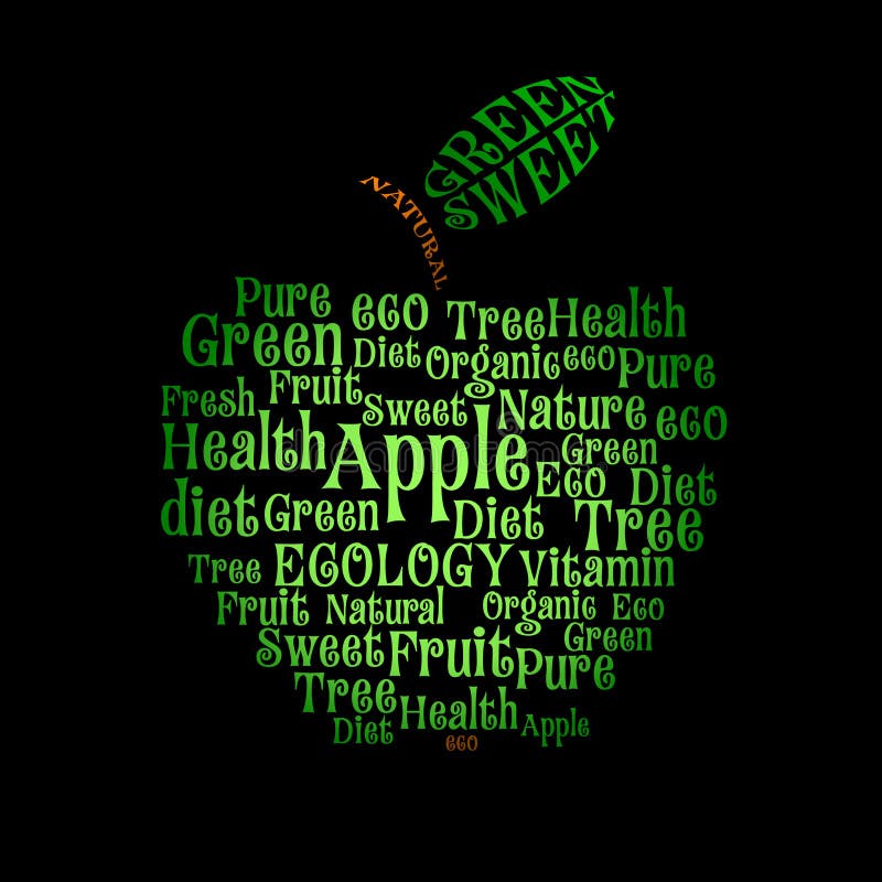 Apple wordcloud