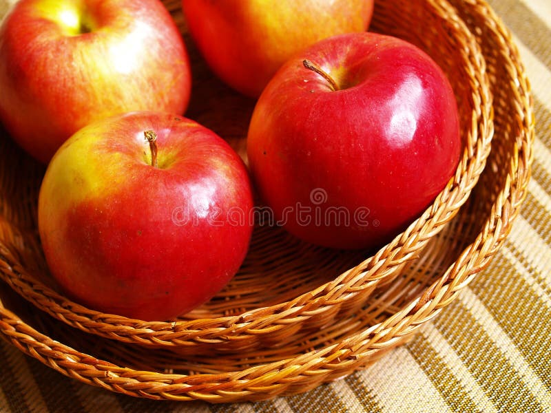 Apples in the basket